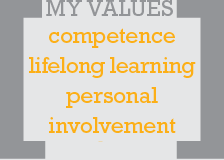 my values