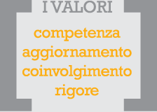 valori